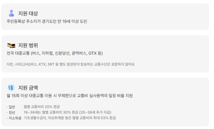 K패스. THE경기패스. 신용카드/체크카드 비교 (더경기패스. 삼성K패스) K패스. THE경기패스. 신용카드/체크카드 비교 (더경기패스. 삼성K패스)