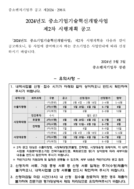 2024년 2차 중소기업기술혁신개발사업 시행계획 공고 2024년 2차 중소기업기술혁신개발사업 시행계획 공고