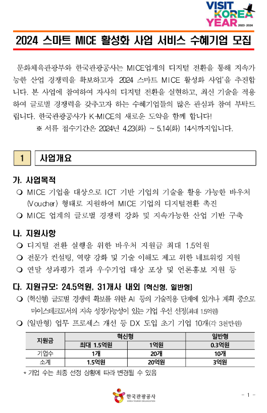 2024년 스마트 MICE 활성화 사업 서비스 수혜기업 모집 공고 2024년 스마트 MICE 활성화 사업 서비스 수혜기업 모집 공고