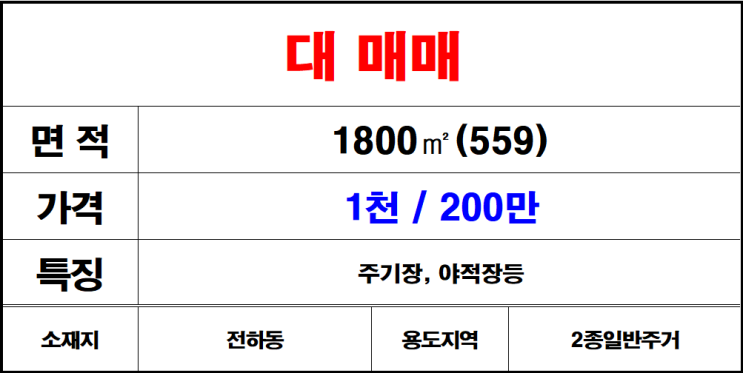  서김해 나대지, 땅, 토지, 주기장, 주차장, 야적장 임대