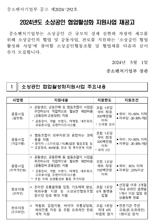 2024년 소상공인 협업활성화 지원사업 재공고