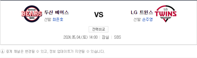 [찐넘나의 오늘의 KBO] 5월 4일 국내프로야구(국야) 예측 분석