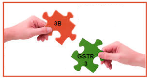 (인디샘 컨설팅) 인도 GST 신고서 GSTR-3 and GSTR-3B의 차이는? (인디샘 컨설팅) 인도 GST 신고서 GSTR-3 and GSTR-3B의 차이는?