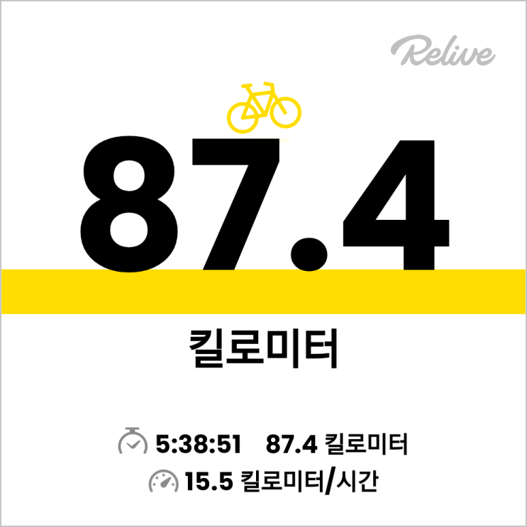  주말 라이딩, 영통에서 탄천 경유 한강 다녀오기