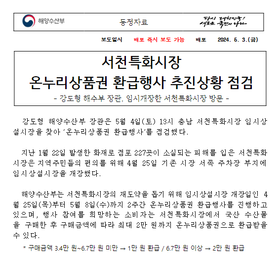 서천특화시장 온누리상품권 환급행사 추진상황 점검 서천특화시장 온누리상품권 환급행사 추진상황 점검