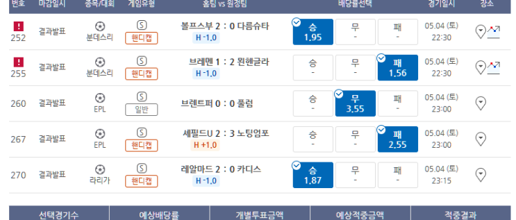 프로토 5/4일 토요일 경기 적중 및 한폴낙 프로토 5/4일 토요일 경기 적중 및 한폴낙