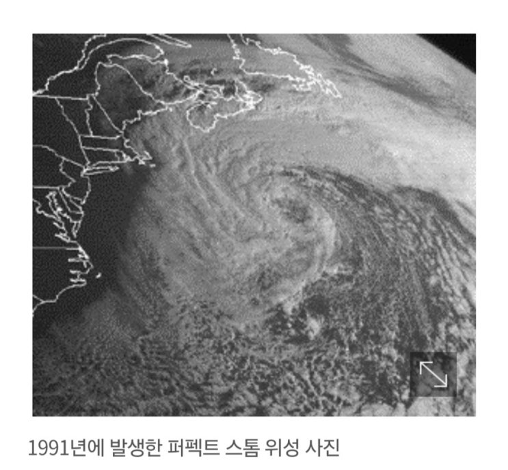  퍼펙트 스톰 Perfect storm  정말 올까?