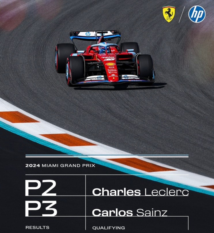  [F1 2024] 6R 마이애미 그랑프리(GP) 퀄리파잉 결과 및 리뷰