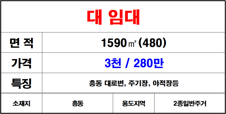  서김해 ic 가까운, 칠산 흥동 대로변 주기장, 야적장, 나대지, 땅, 토지 임대