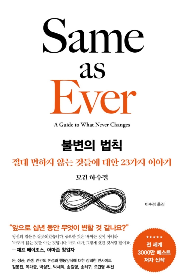  불변의 법칙(Same as Ever), 합리적 낙관론자, 행복과 기대치, 경험과 장기적 시선의 중요성