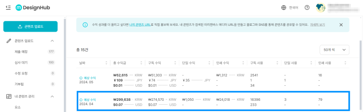  [AI로 N잡 하기] 미리캔버스 기여자 4월 수익 29만원 달성 (feat. 누적 수익 100만원 달성)