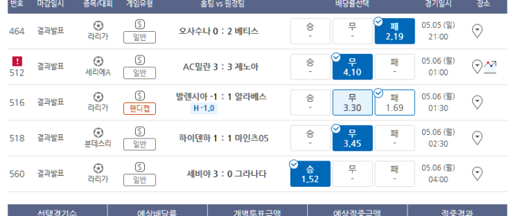 프로토 5/5일 한폴낙만 실컷 당한 어린이날 프로토 5/5일 한폴낙만 실컷 당한 어린이날