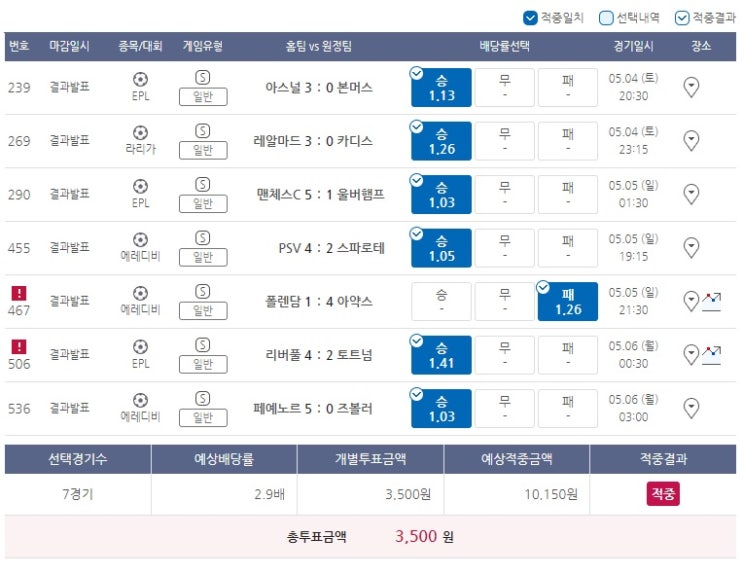 2024 프로토 55회 승부식 2024 프로토 55회 승부식