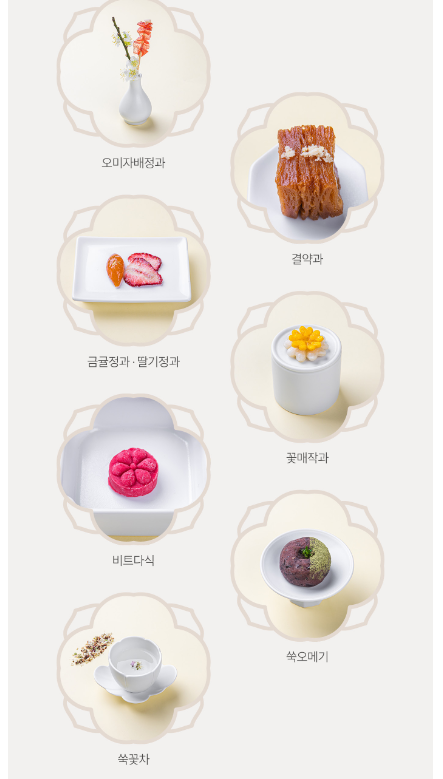  한국의 집 고호재 예약 방법 및 가격, 봄 다과 상 소개