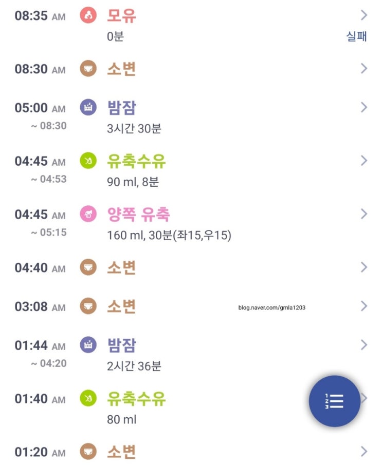  육아일기 / 금산이 D+ 22