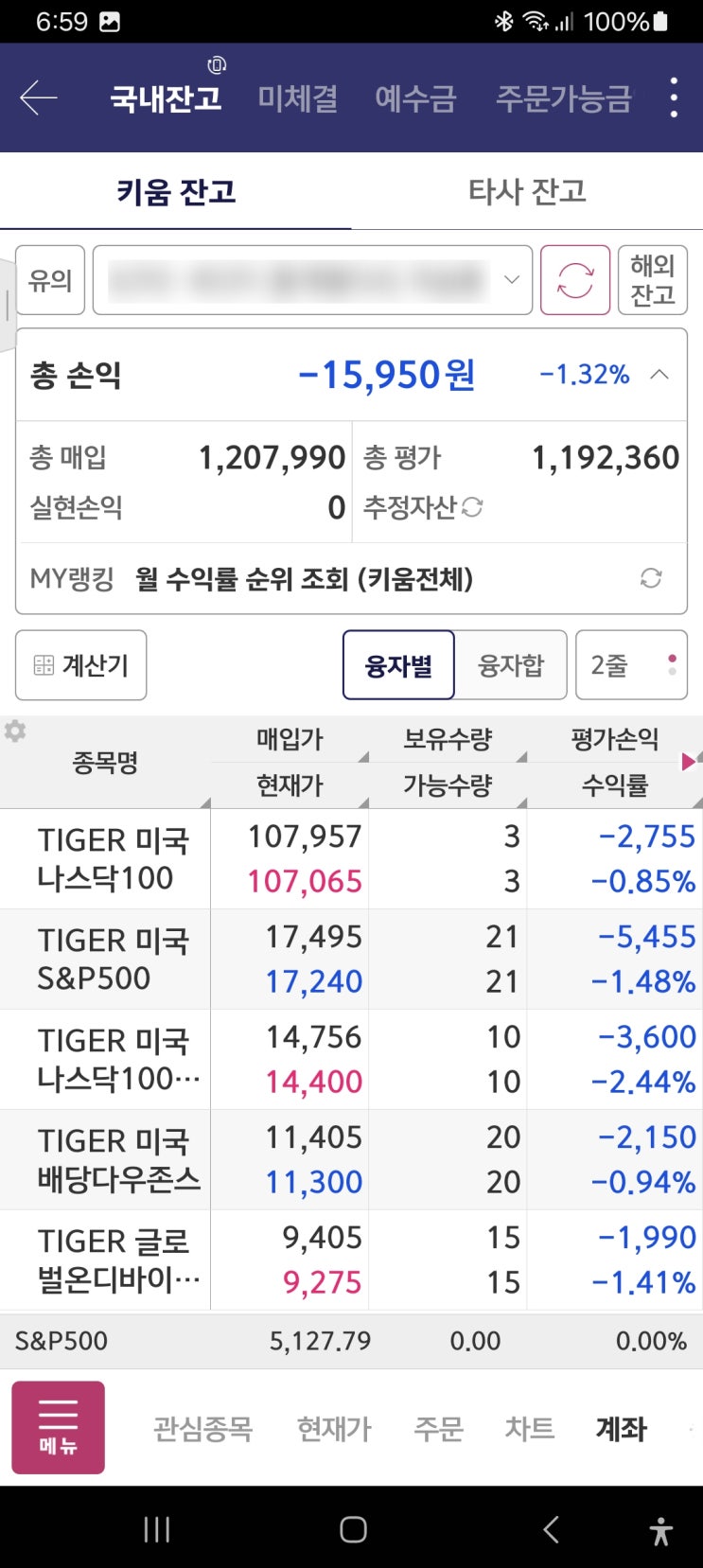  투자 일기 공모주청약 etf 배당금 애드포스트