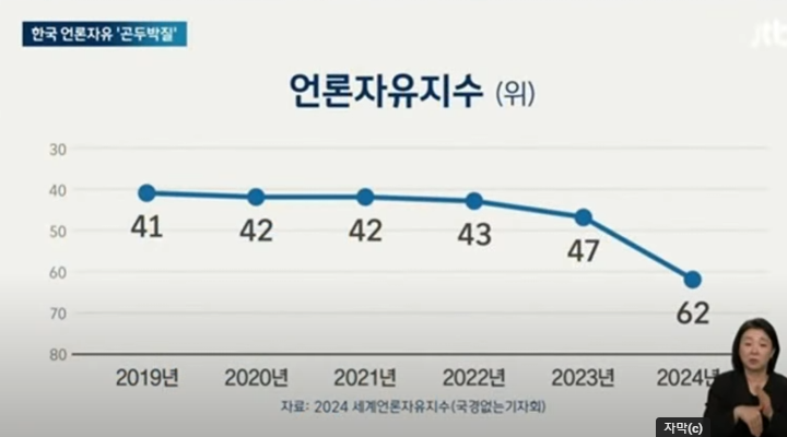  24.05.06김어준(잘도 수사하겠다.),최경영(홍보실 선전문구)