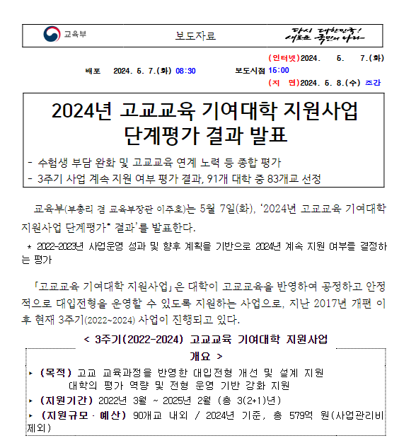2024년 고교교육 기여대학 지원사업 단계평가 결과 발표 2024년 고교교육 기여대학 지원사업 단계평가 결과 발표