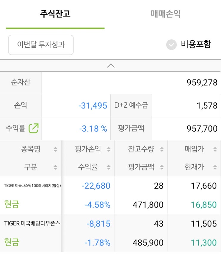  [ISA계좌] 레버리지 투자, 현금이 추가로 필요한 이유 (예탁금 계산법)