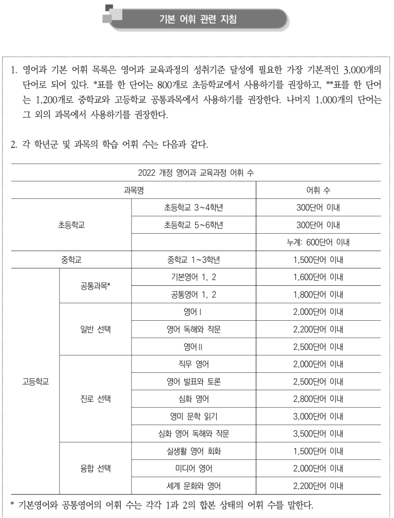 종이, 디자인, 흰색, 예술 png | PNGEgg, image size:800x1053