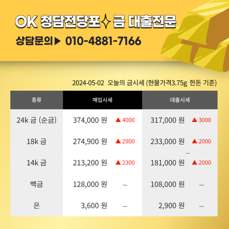  [ OK청담 전당포 ]  5월 7일 금시세(순금·24k)는?