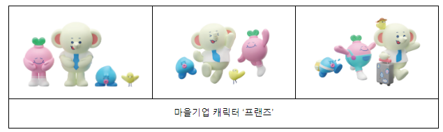 지역문제 해결의 열쇠, 마을기업 지원 다각화 지역문제 해결의 열쇠, 마을기업 지원 다각화