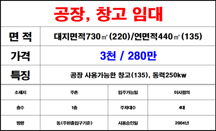  마당 넓은 김해 주촌 창고 임대