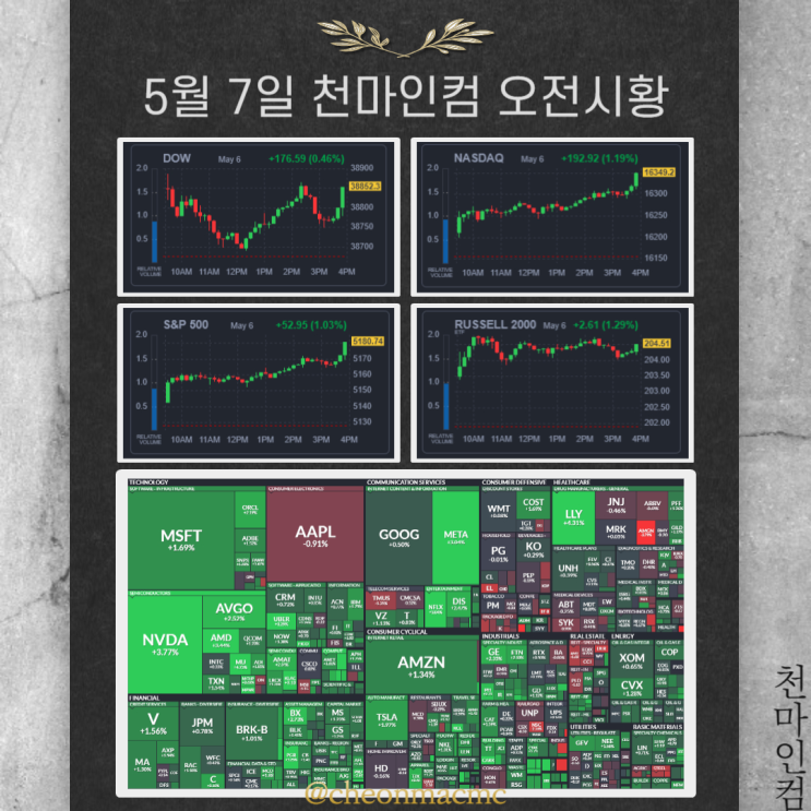  2024-05-07 (화) 천마인컴 오전시황