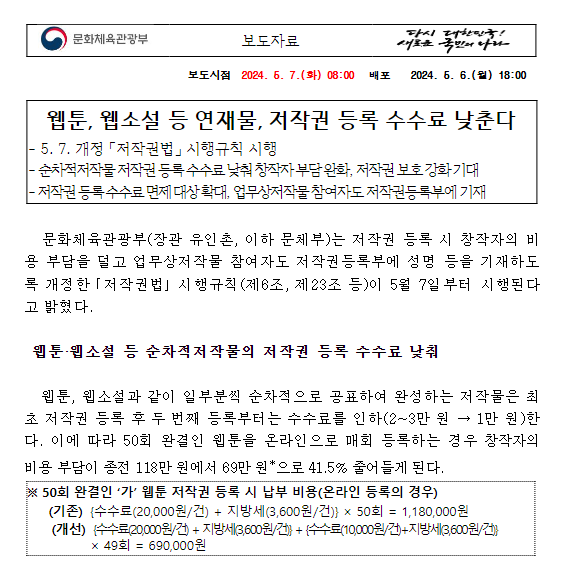 웹툰, 웹소설 등 연재물, 저작권 등록 수수료 낮춘다 웹툰, 웹소설 등 연재물, 저작권 등록 수수료 낮춘다