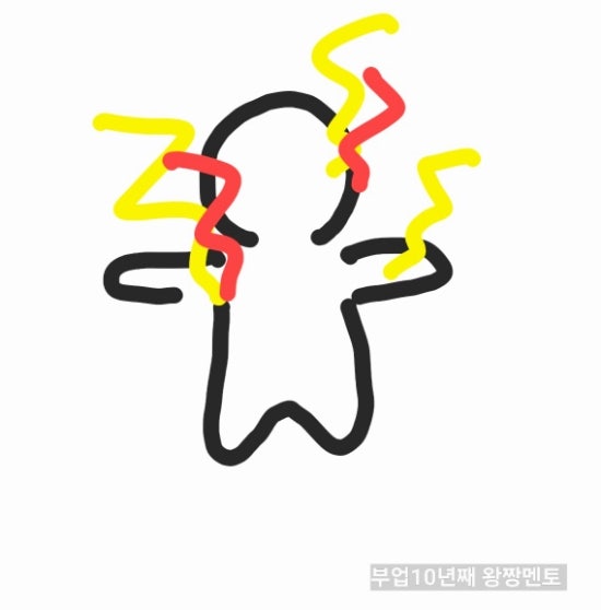 감전꿈 전기 감전 되는꿈 감전당해서 몸이 타는꿈