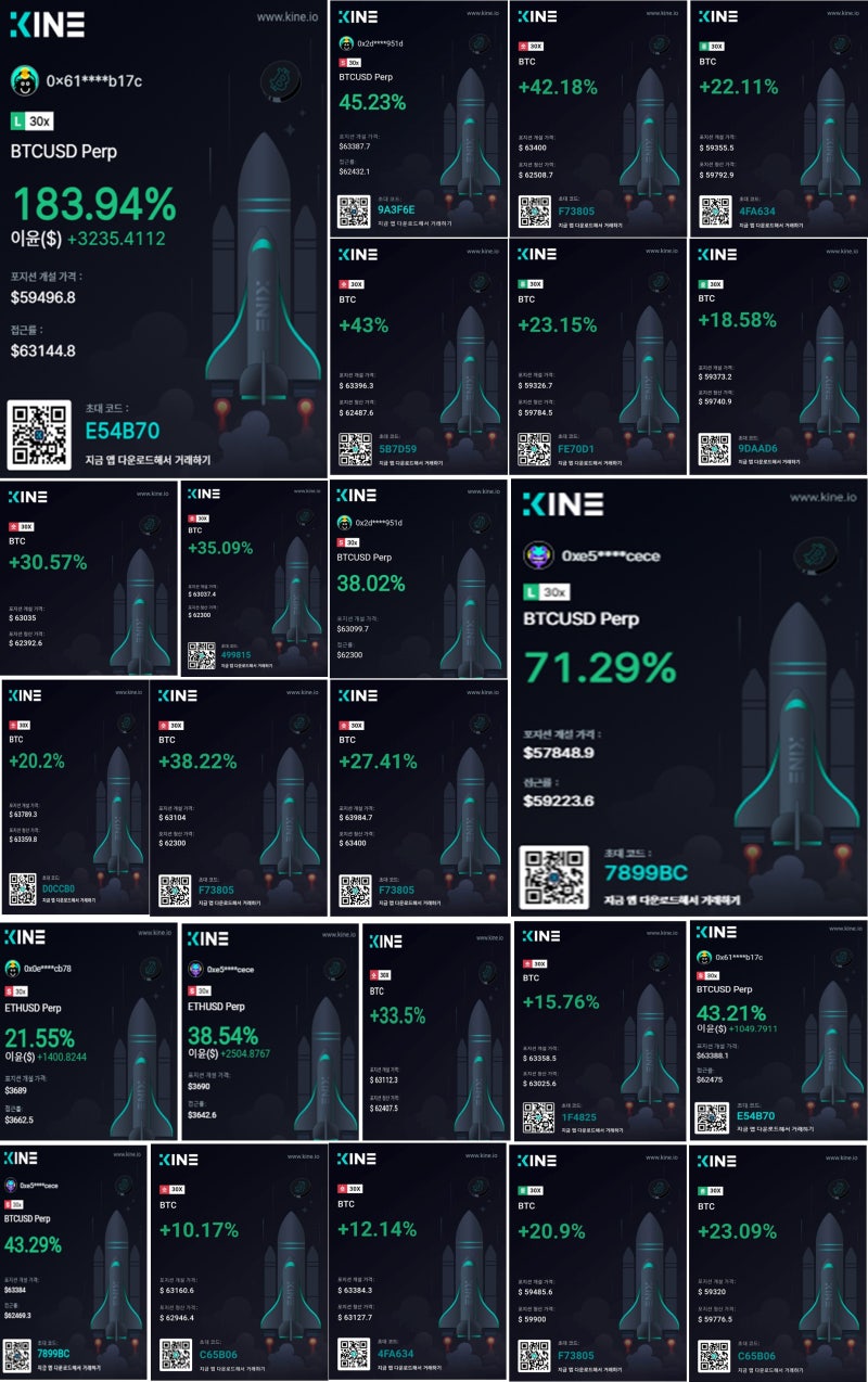 2024년 대박이 필요하신 분들을 위한 코인 선물 매매방 입장 안내 : 네이버 블로그