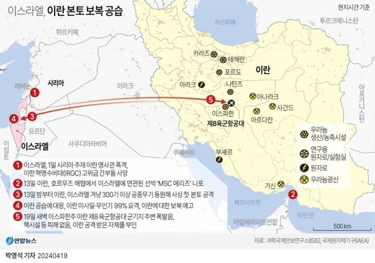 이스라엘 전쟁 여파 국내&국외 분석 (이스라엘 하마스&이란)