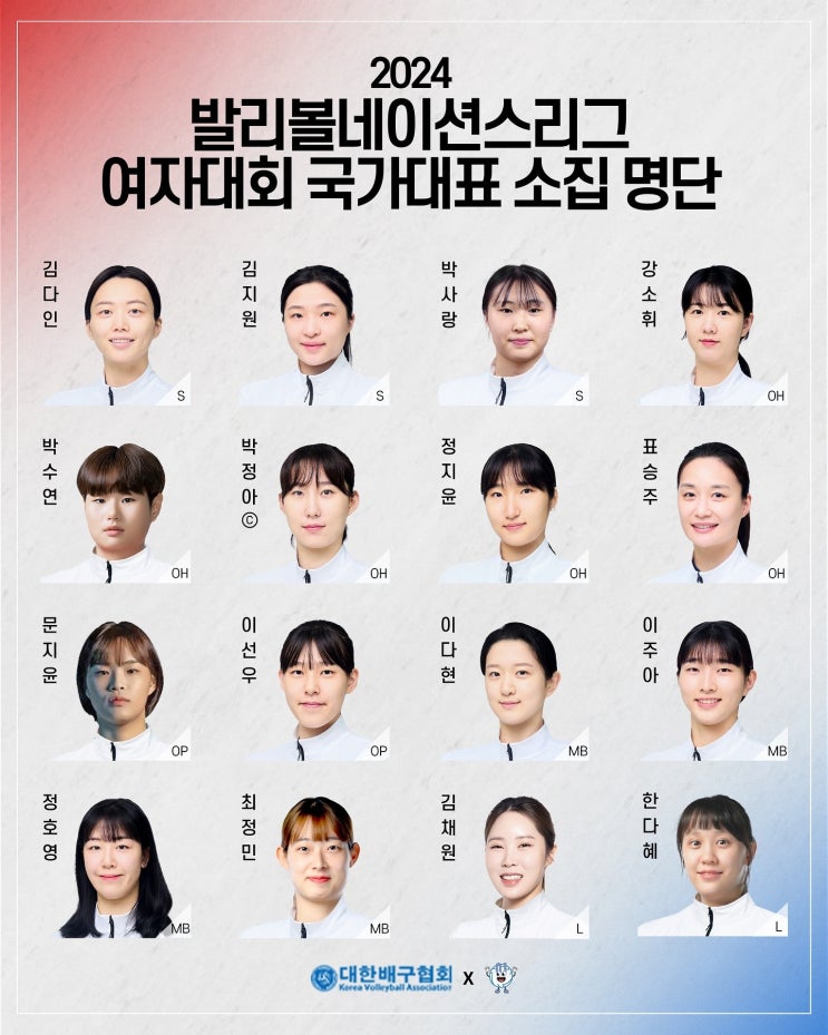 <b>여자배구</b> 2024 <b>VNL</b> 경기일정 및 새로운 <b>감독</b> 소개와 대표팀... 