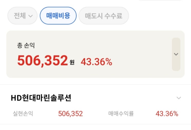 HD현대마린솔루션 공모주 상장 매도후기, 행복한 삶의 원칙(기대치를 낮추는 것, 합리적 기대)