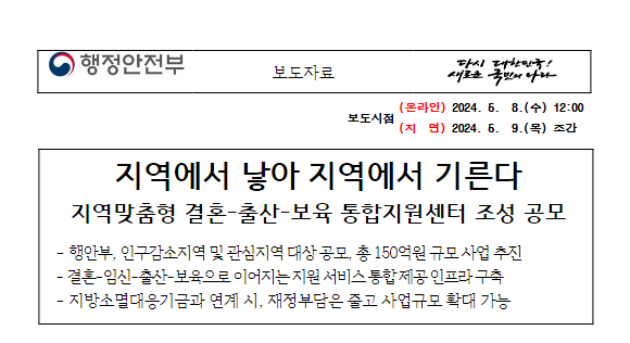 지역에서 낳아 지역에서 기른다 지역에서 낳아 지역에서 기른다