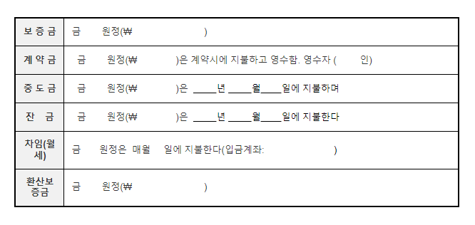 계약시 관리비 세부내역을 표기하도록 상가건물임대차표준계약서 양식 개선 계약시 관리비 세부내역을 표기하도록 상가건물임대차표준계약서 양식 개선