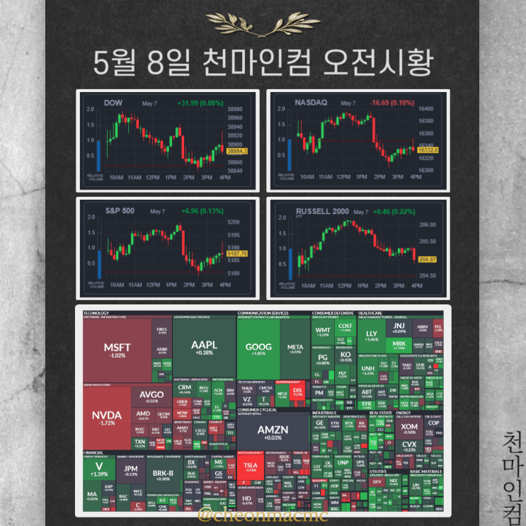  2024-05-08 (수) 천마인컴 오전시황
