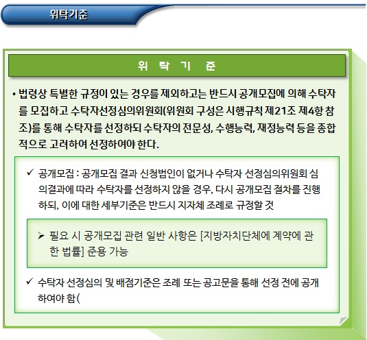 장애인직업재활시설의 민간위탁 장애인직업재활시설의 민간위탁