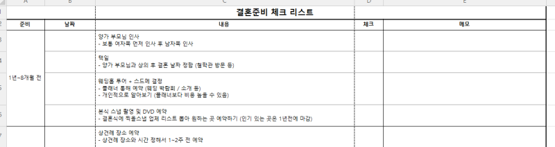 (결혼준비기록 01.) 서초예식장 방문 후기 꿀팁