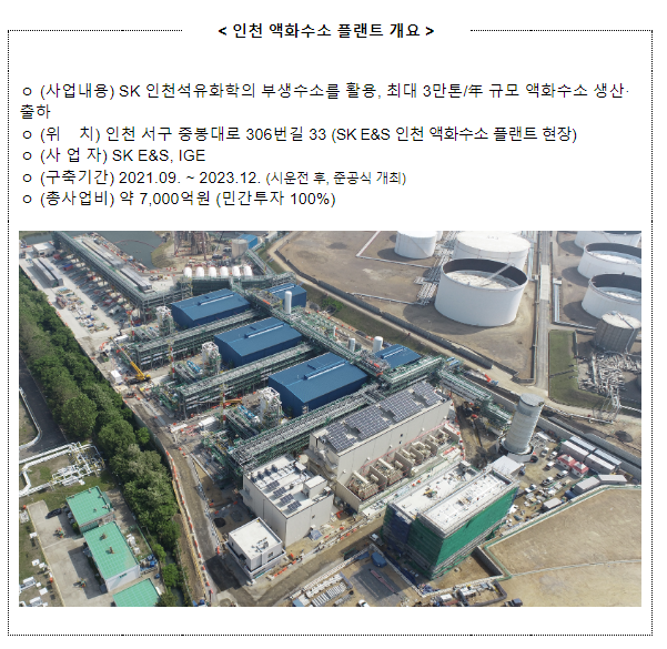 세계 최대 액화수소 플랜트 본격 가동! 세계 최대 액화수소 플랜트 본격 가동!