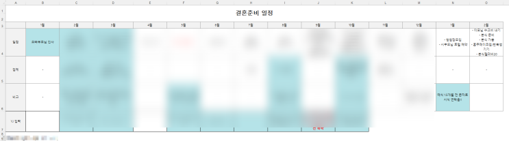  W0. 결혼식장 계약 후 할 일 리스트 (결혼식 준비 시작하시는 분들 꼭 보세요! 해야할 일 리스트 꿀팁)