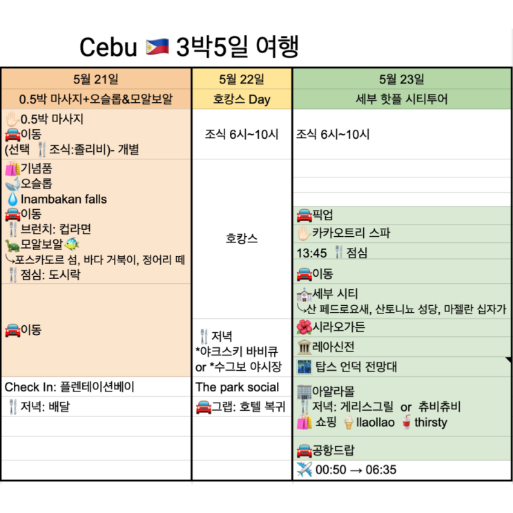  [필리핀] 알찬 인간J의 세부 3박5일 효도여행 계획표 + 세부 여행 꿀팁