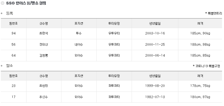 넓어지는 기회의 문