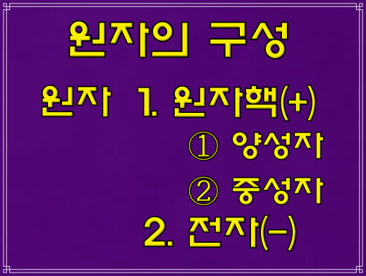  원자핵, 양성자, 중성자, 전자, 프리 라디칼(free radical) 뜻
