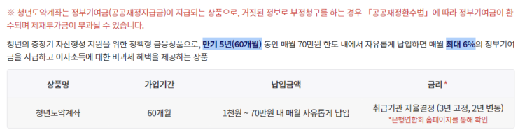  청년도약계좌 가입 조건 및 청년도약계좌신청