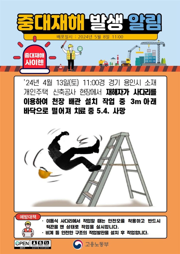  용인시 개인주택 신축공사 현장 사다리 떨어짐 사고