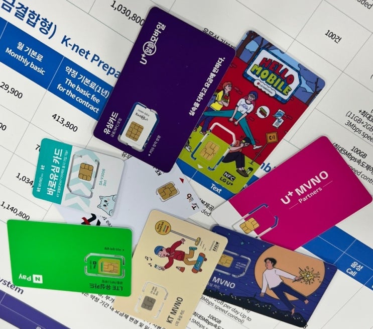  신용불량 선불폰 본인명의 개통 방법