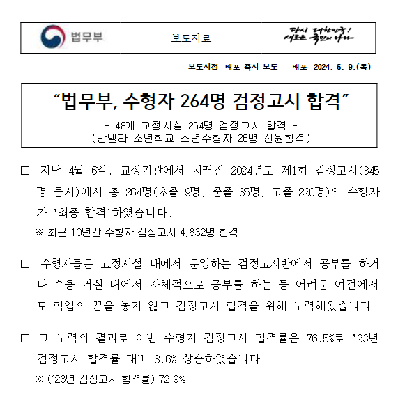 “법무부, 수형자 264명 검정고시 합격” “법무부, 수형자 264명 검정고시 합격”