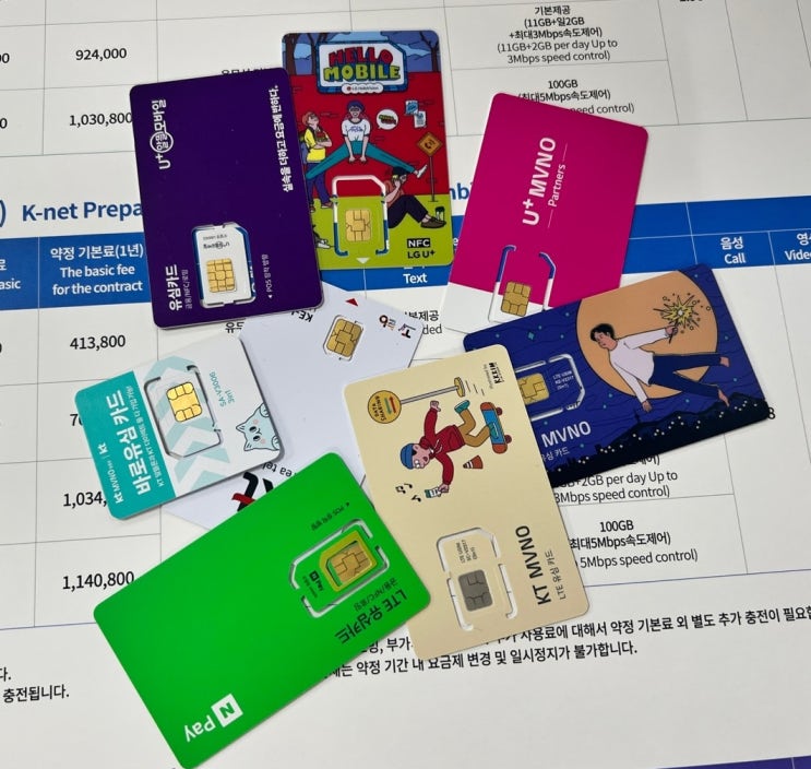  편의점 바로유심 선불폰 비대면개통 방법