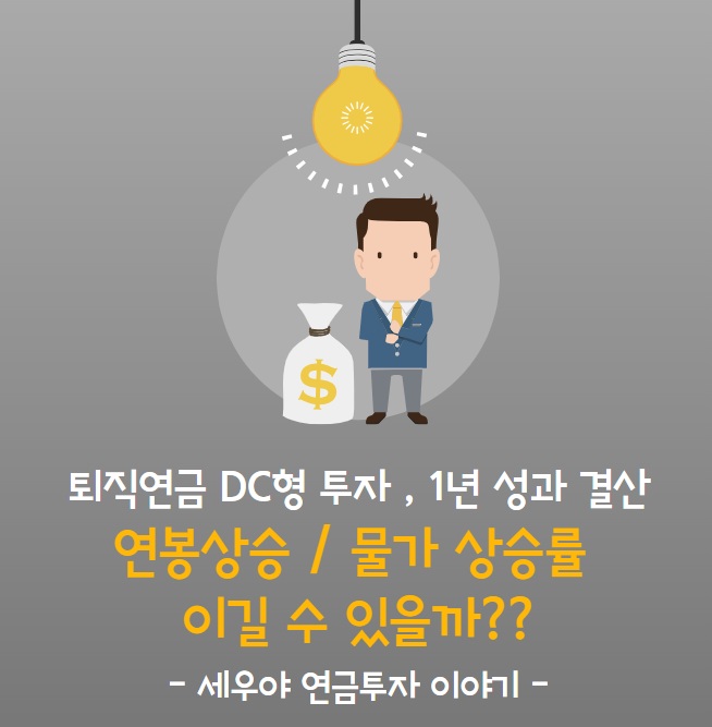 DC형 1년 성과 분석 / 퇴직연금 Top5 성과는?? (<b>현대차증권</b>)